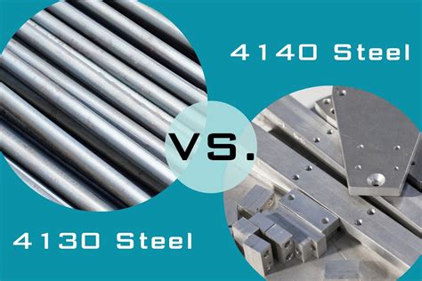 metal fabrication 4140|4140 steel vs 4130.